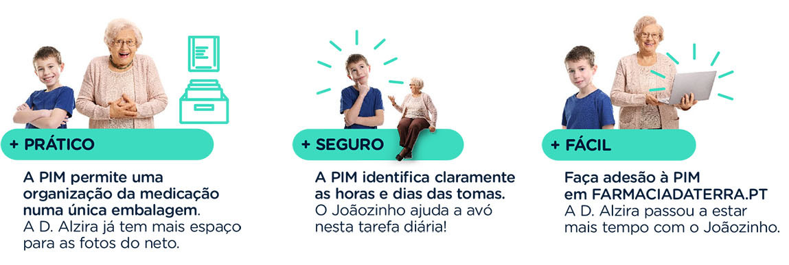 Preparação Individualizada de Medicação
